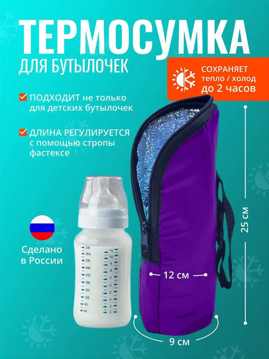 Термосумка для бутылочек
