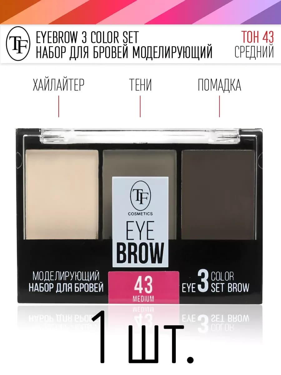 Моделирующий набор для бровей. Помада, тени и хайлайтер