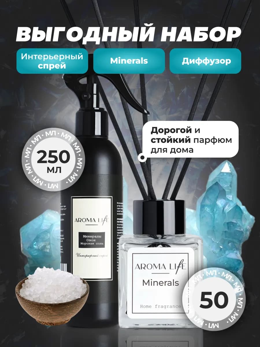 Ароматизатор для дома парфюм аромат диффузор с палочками