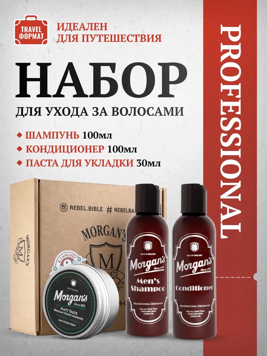 Премиальный подарочный набор мужчине для волос