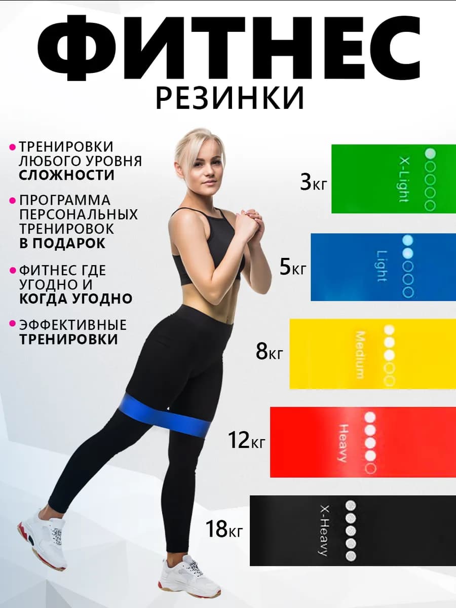 Резинки для фитнеса