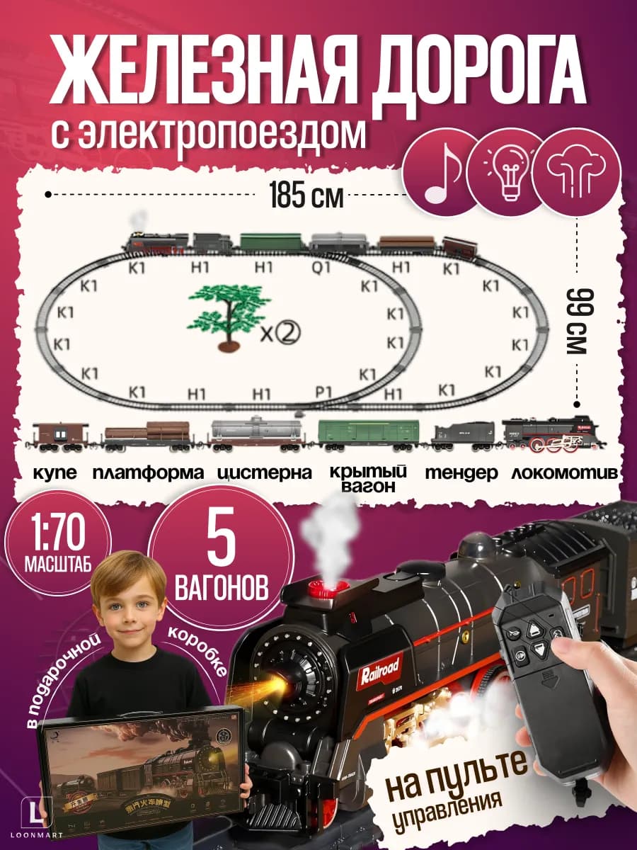 Железная дорога со старинным паровозом на пульте управления