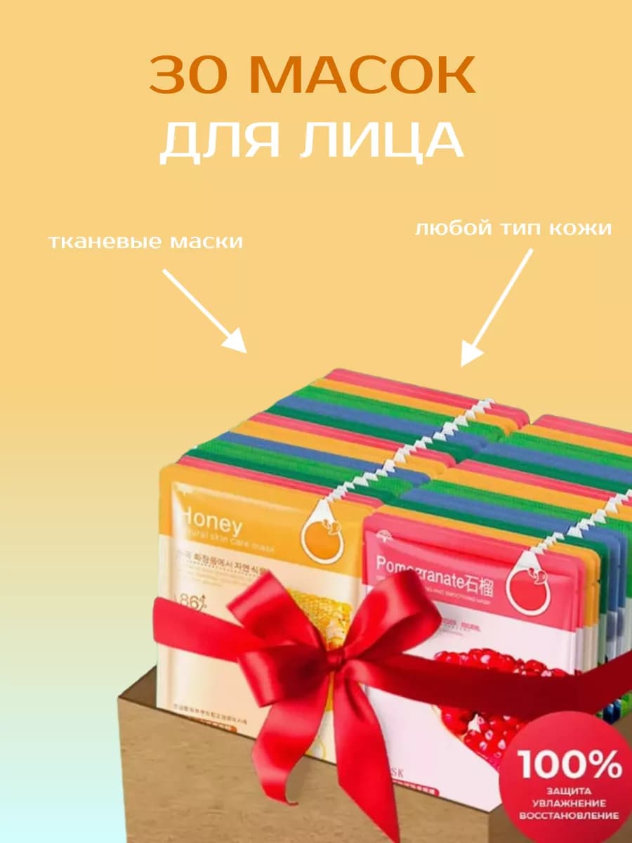 Косметические тканевые маски для лица