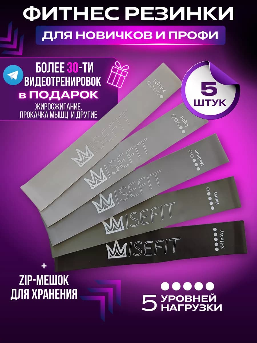 Фитнес резинки