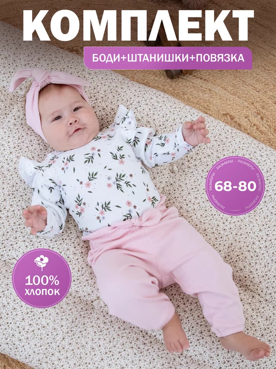 Костюм для новорожденной девочки