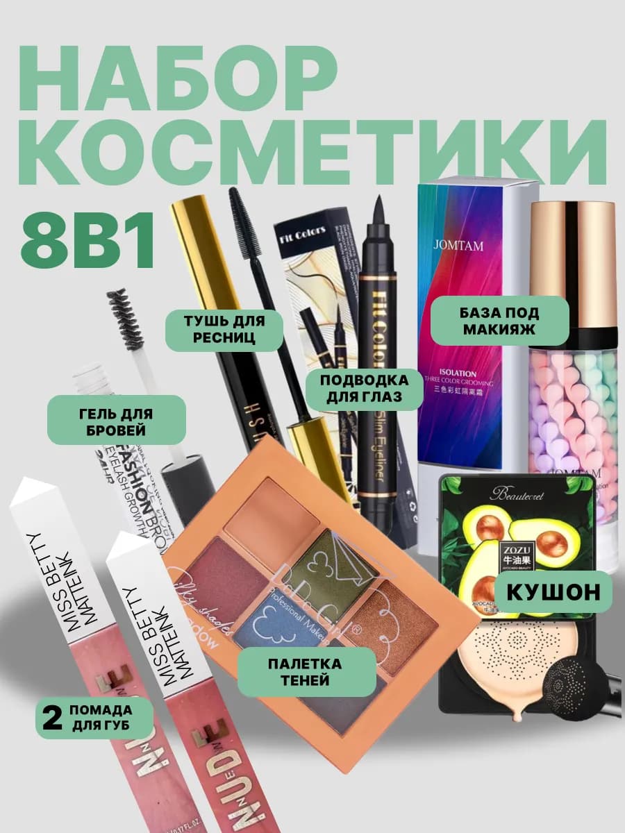 Подарочный набор косметики