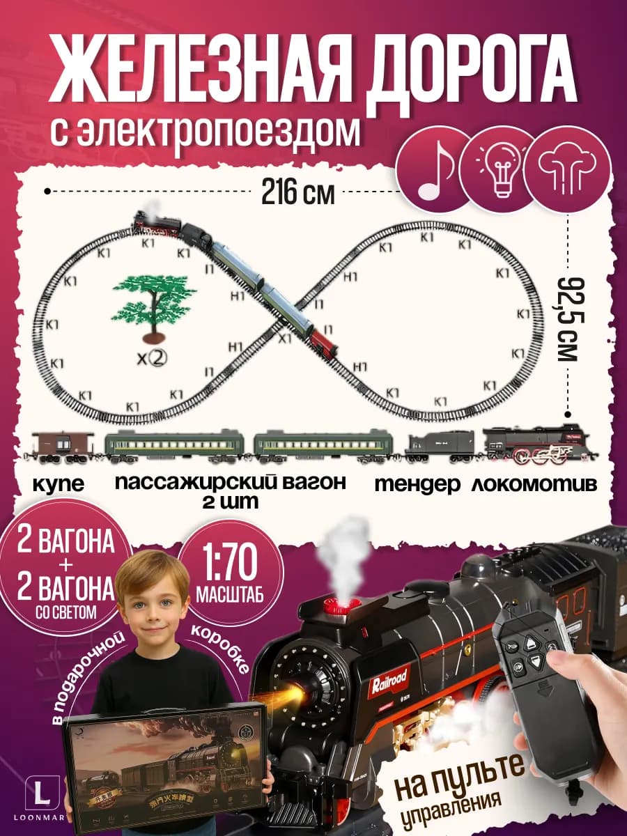 Железная дорога со старинным паровозом на пульте управления