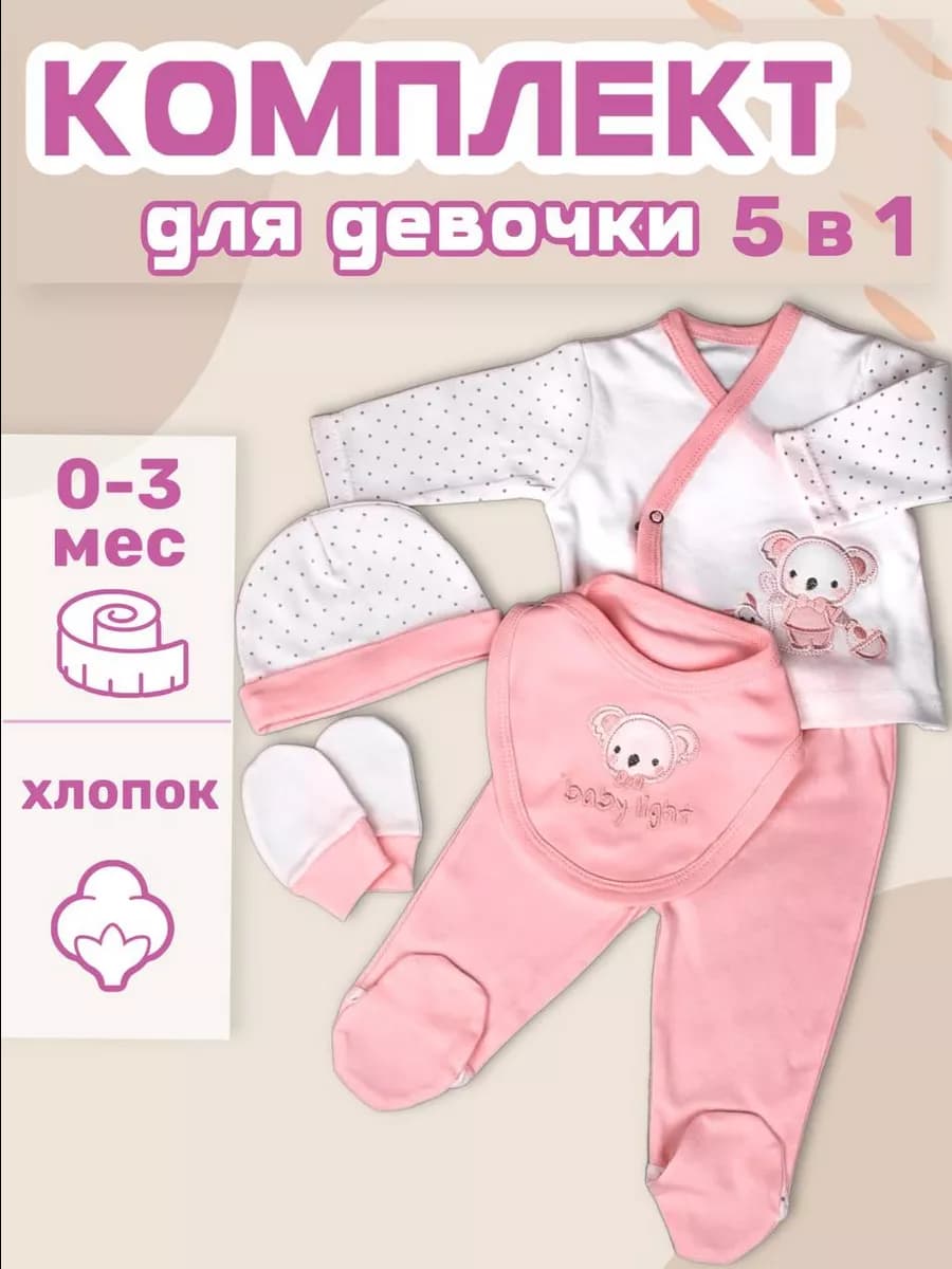 костюм для новорожденной, комплект на выписку 5 в 1