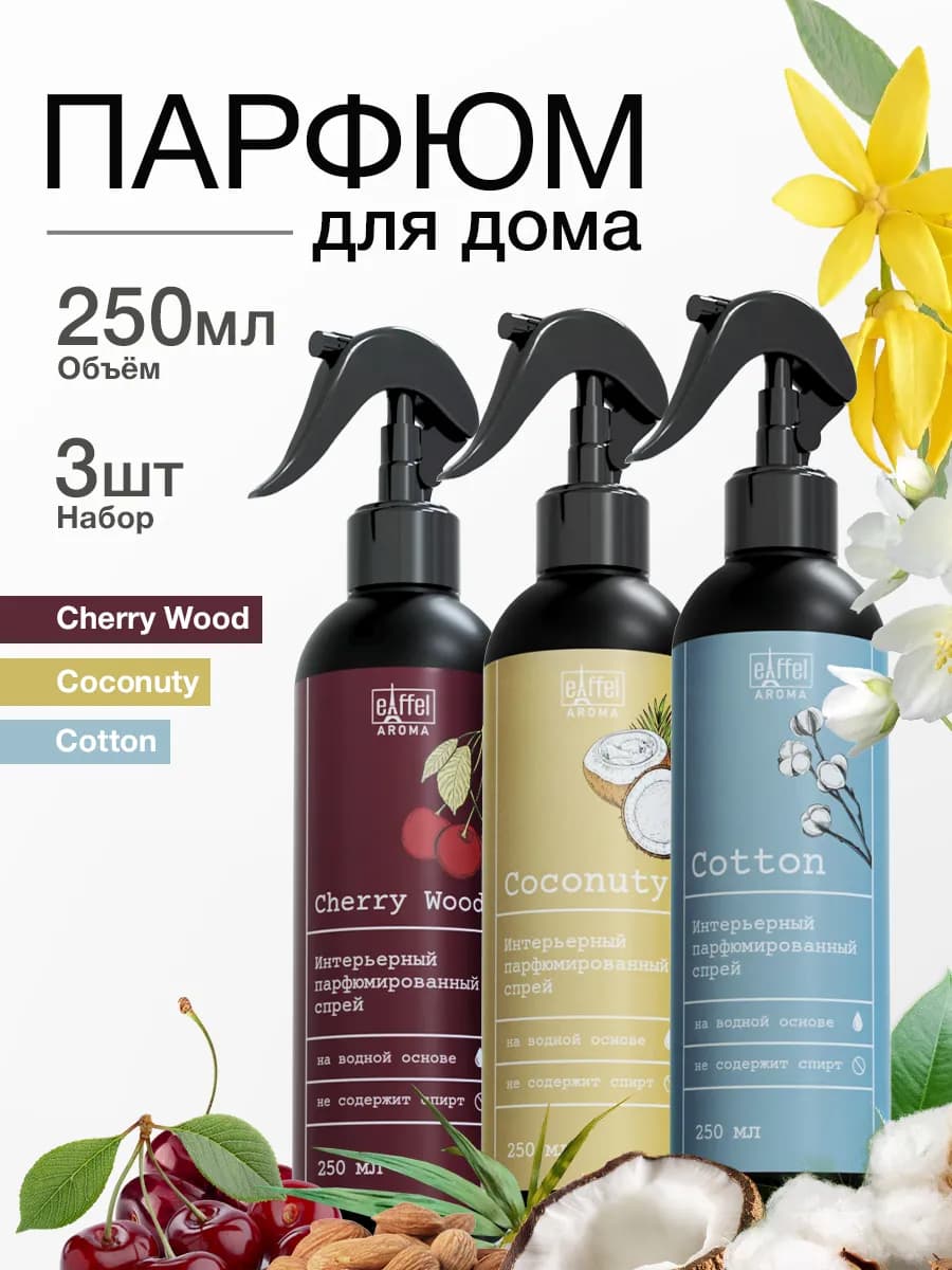 Парфюмированный освежитель воздуха для дома