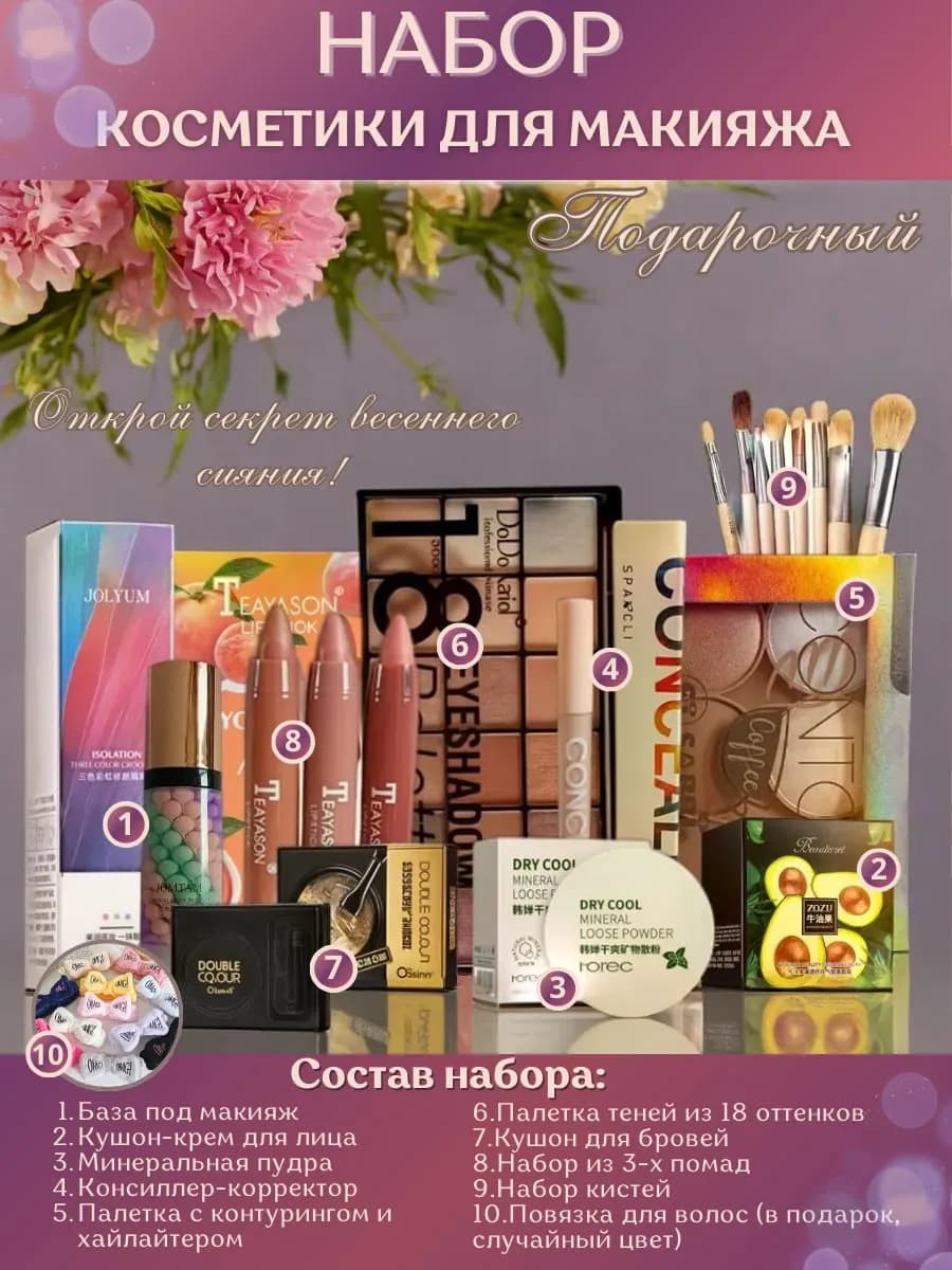 Подарочный набор косметики