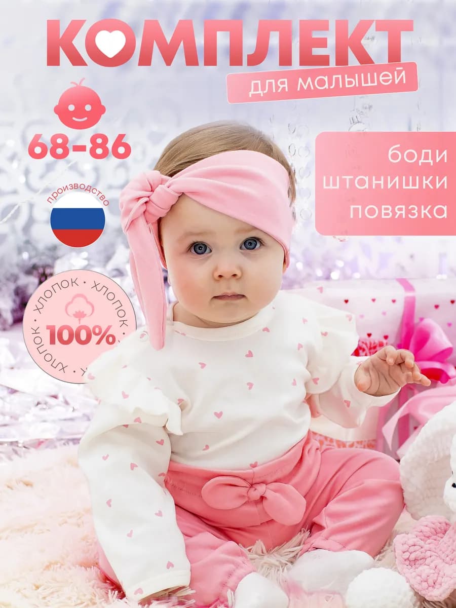 Костюм для новорожденных