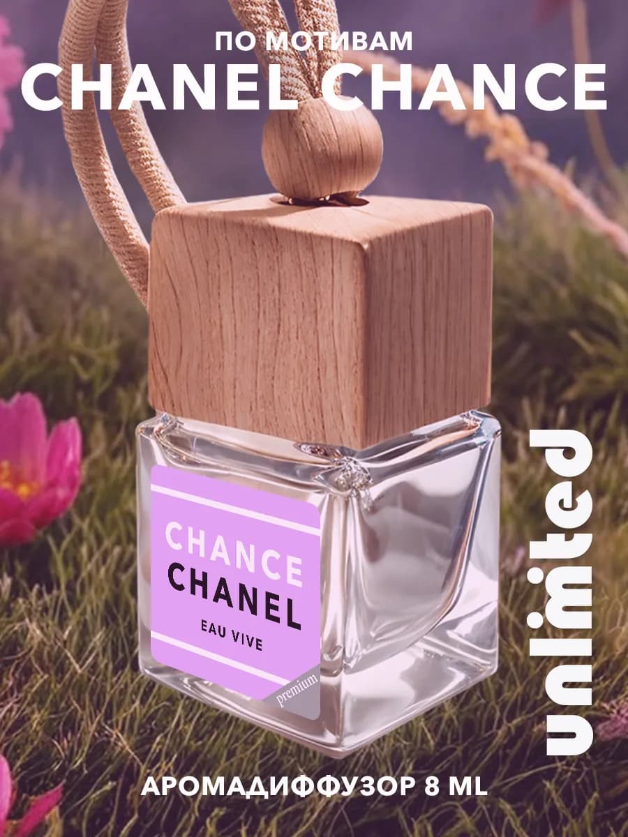 Ароматизатор в машину, автопарфюм