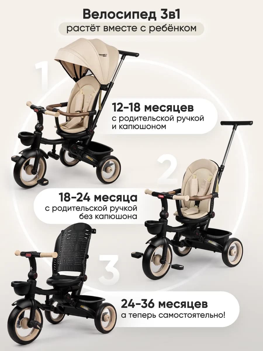 Велосипед детский трехколесный с ручкой