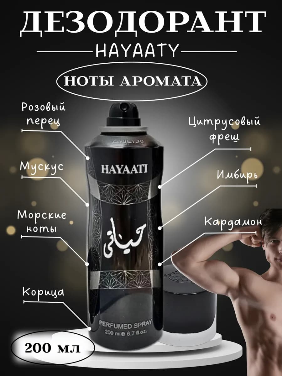 Дезодорант 200 мл парфюм-спрей для тела мужские защита 48 ч