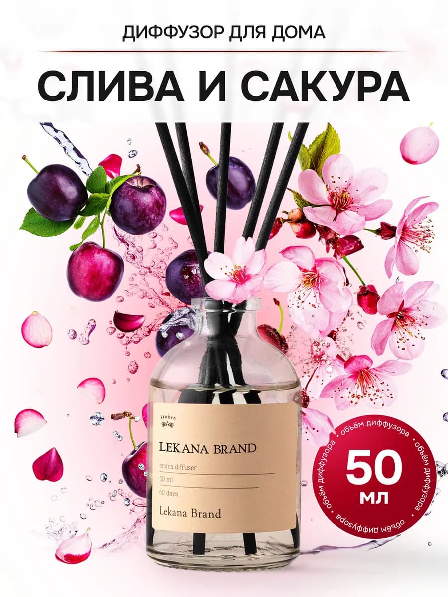 Ароматизатор для дома парфюмированный