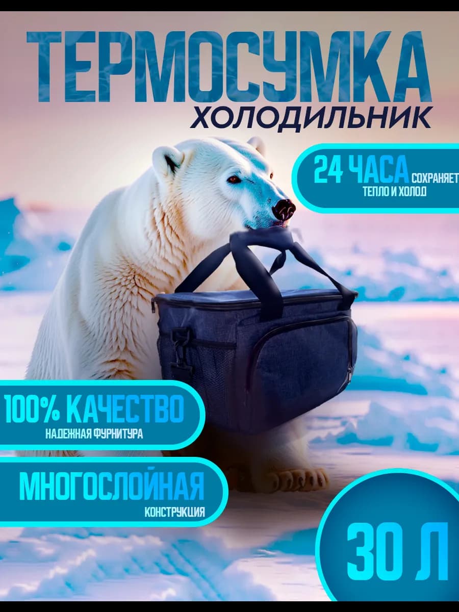 Термосумка сумка холодильник