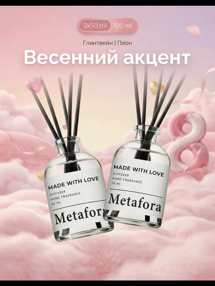 Диффузор для дома - набор ароматизаторов парфюмированный