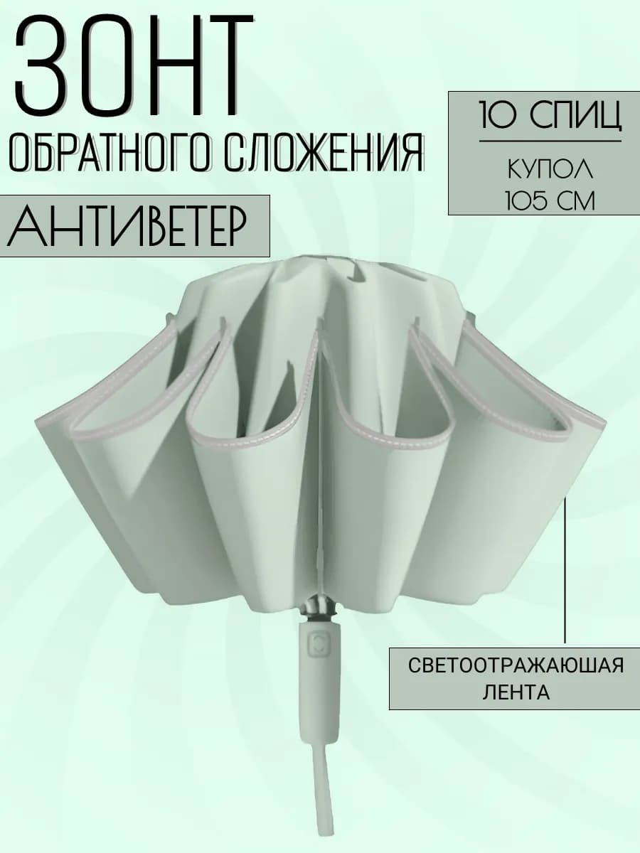 Зонт автомат антиветер обратного сложения