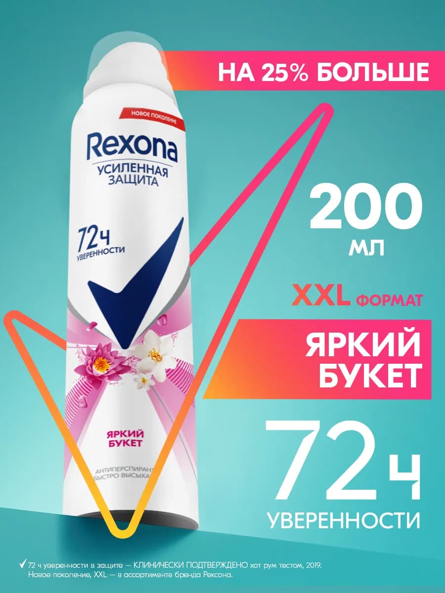 Дезодорант антиперспирант женский спрей от пота и запаха