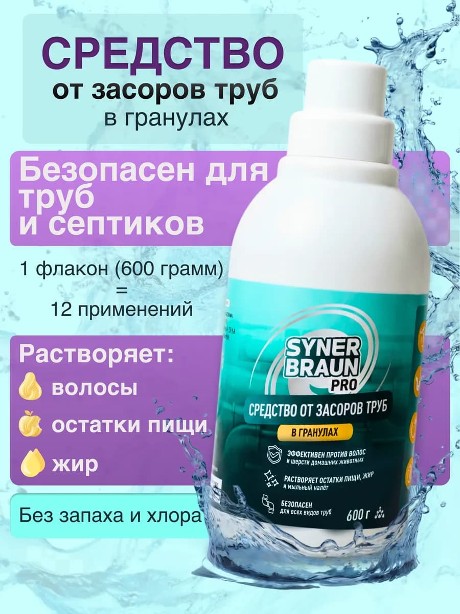 Средство от засоров труб антизасор