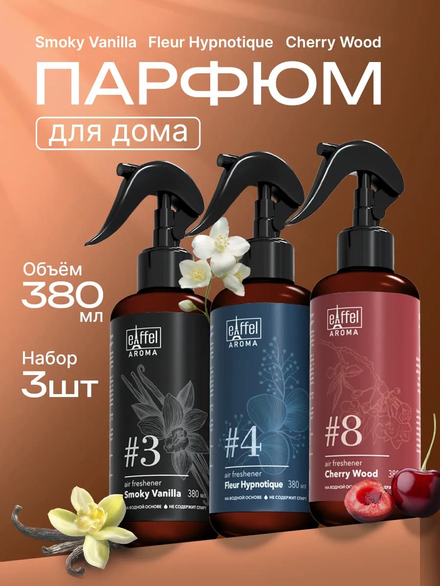 Освежитель воздуха парфюмированный ароматизатор для дoма