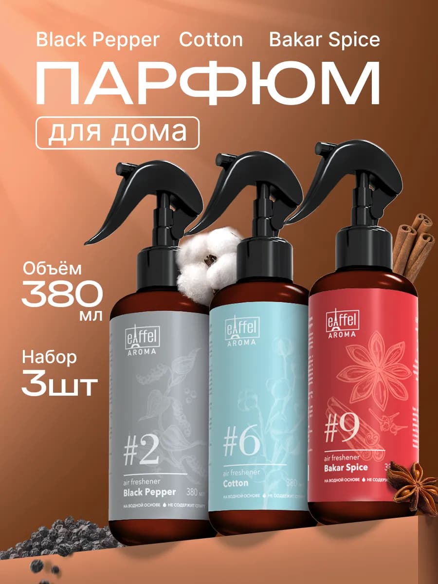Освежитель воздуха парфюмированный ароматизатор для дoма