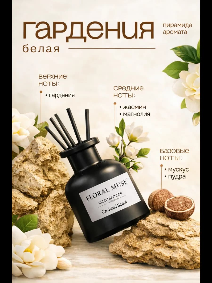 Диффузор для дома с палочками