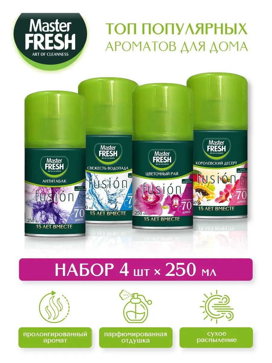 Набор освежителей воздуха МИКС, 4*250мл