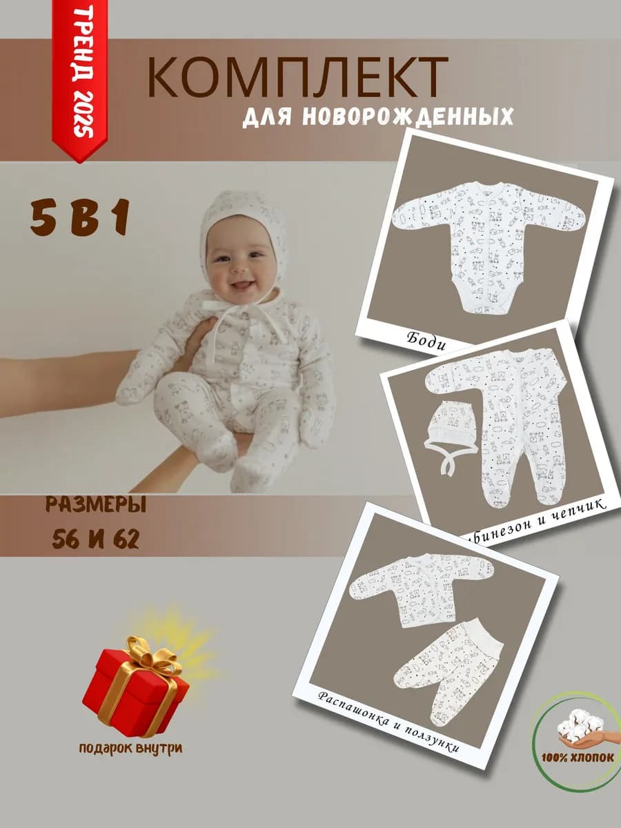 Нательный комплект для новорожденных на выписку