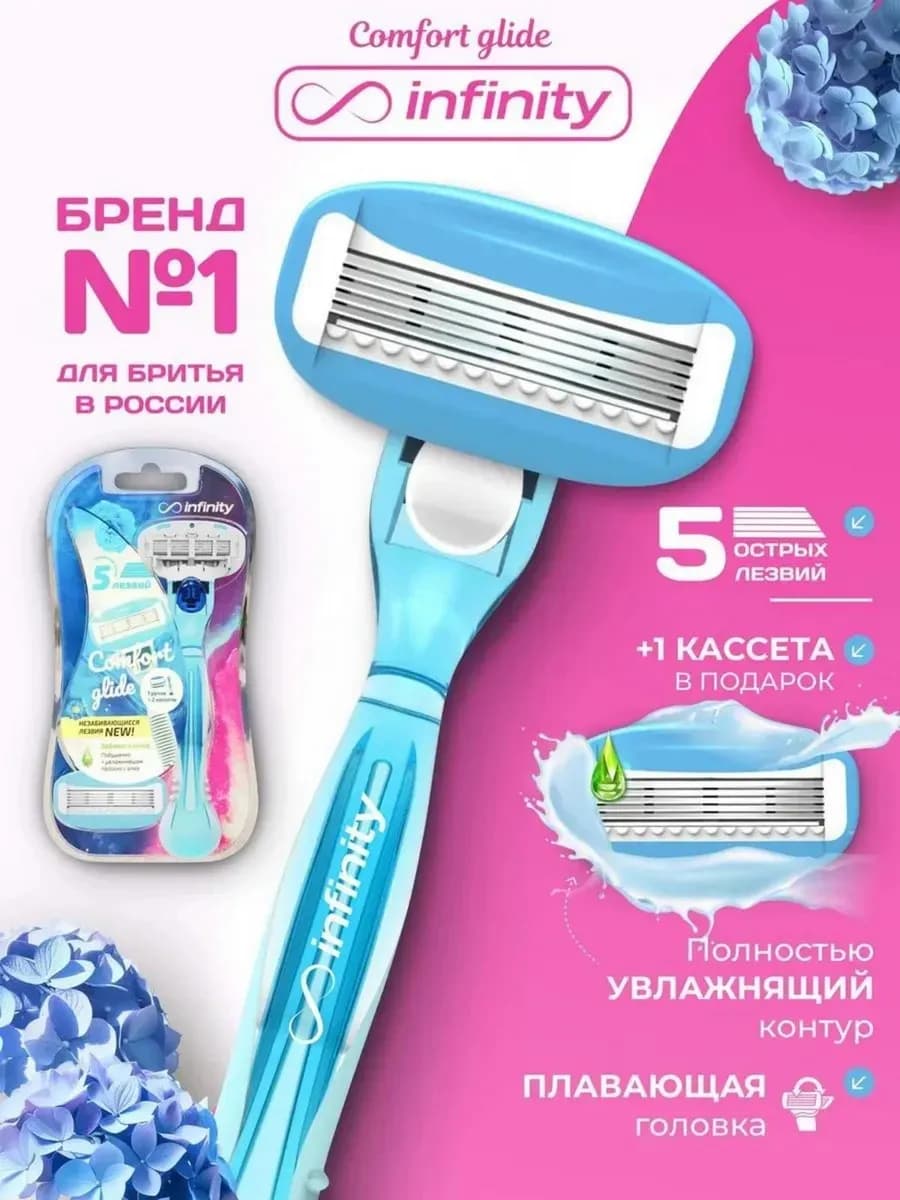 Бритва женская станок для бритья с 2 кассетами ComfortGlide