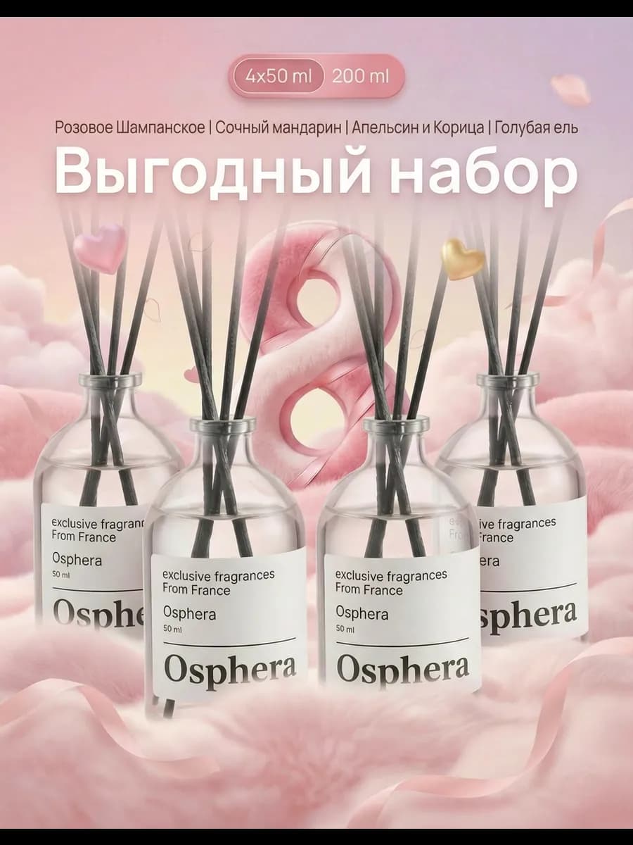 Диффузор для дома - набор ароматизаторов парфюмированный