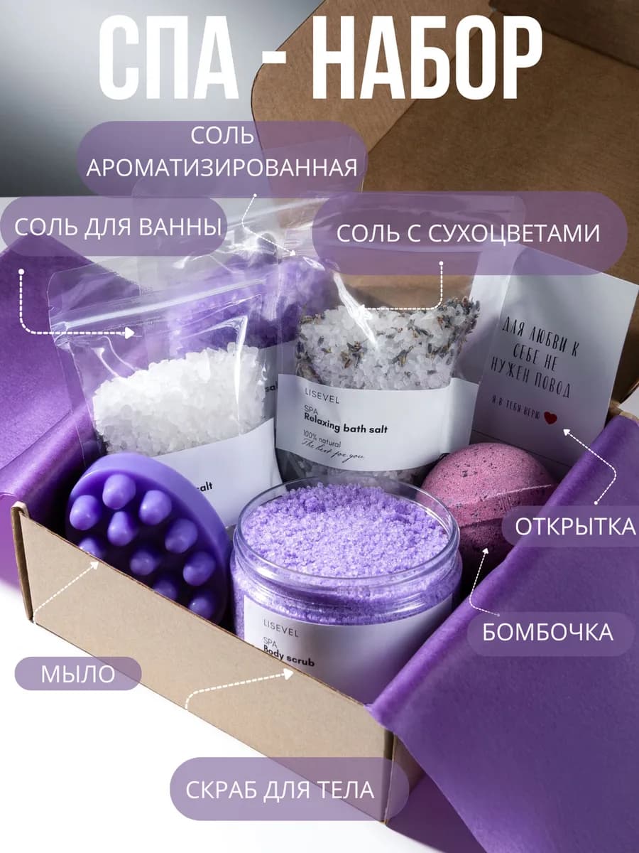 Подарочный спа-набор косметики для тела
