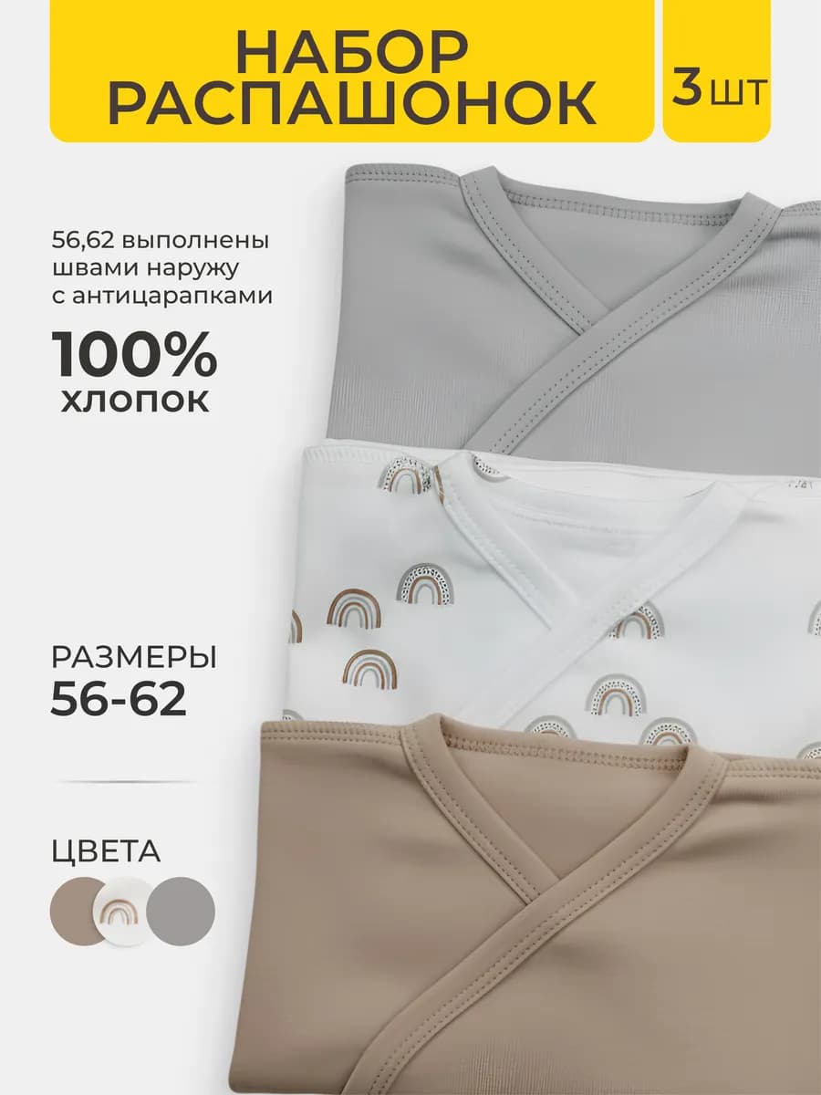 Распашонки для новорожденных