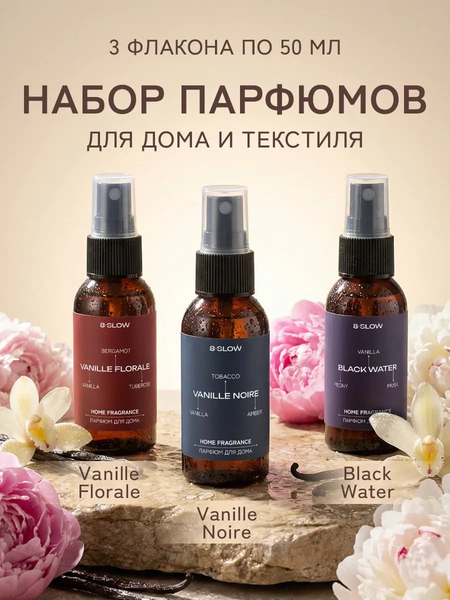 Набор парфюмов для дома ROYAL DIAMOND