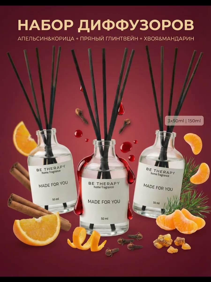Диффузор для дома - набор ароматизаторов парфюмированный