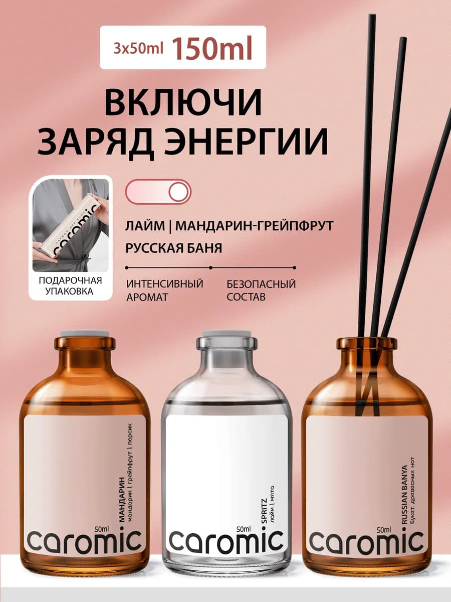 Диффузор для дома набор новогодний