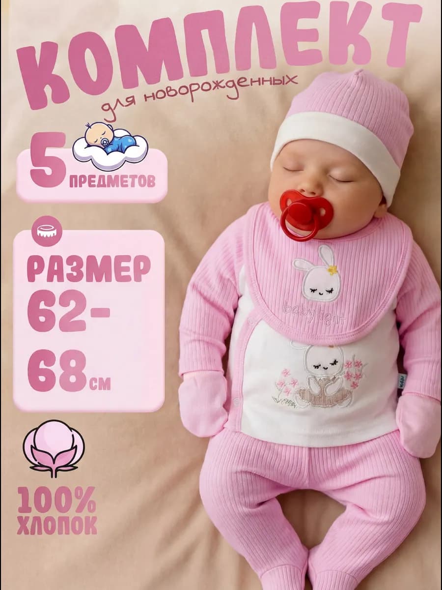 Комплект для новорожденных на выписку 5в1