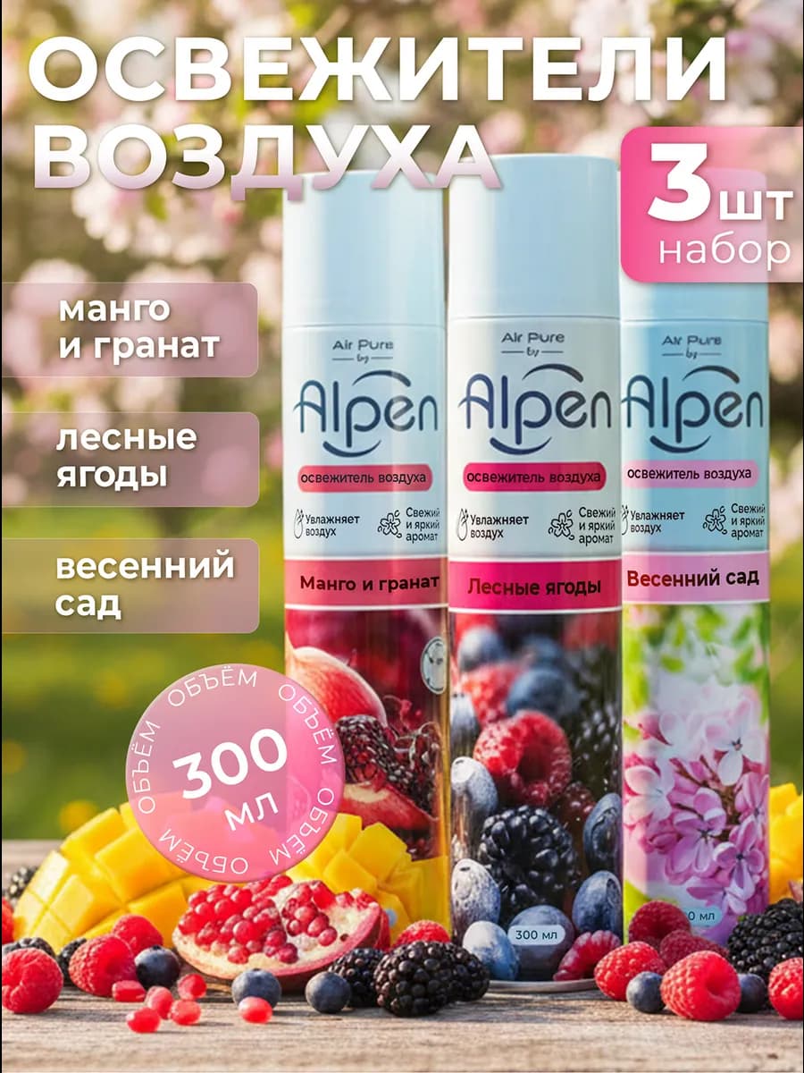 Набор освежителей воздуха