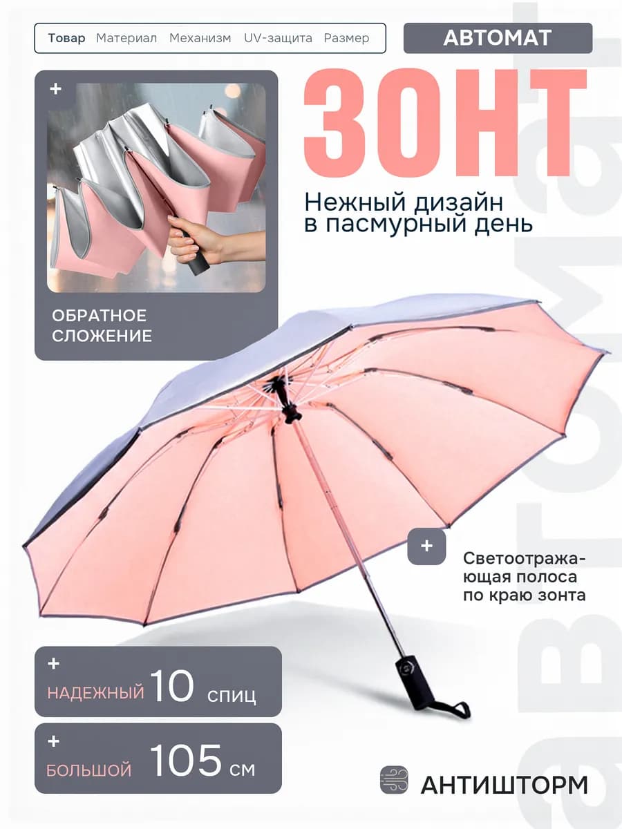 Зонт автомат антиветер складной компактный