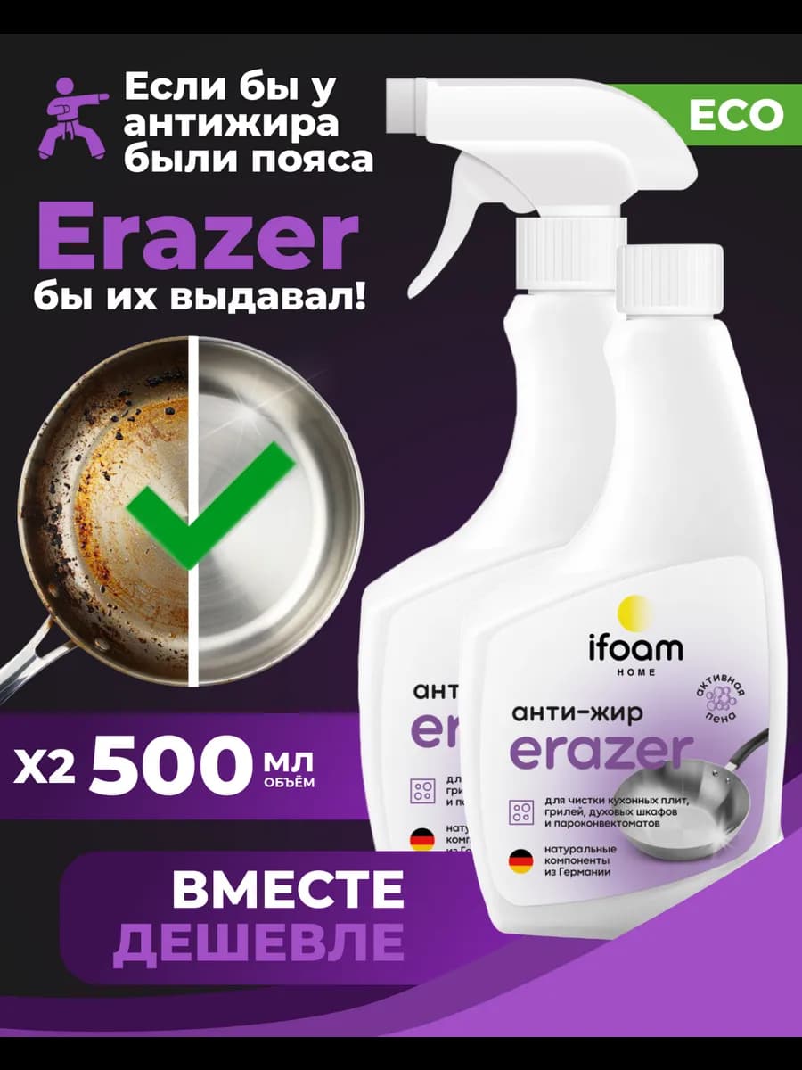Чистящее средство для кухни Антижир Жироудалитель Набор 2шт