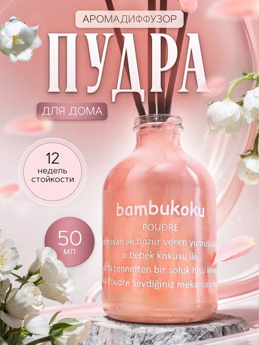 Ароматизатор для дома парфюм, диффузор с палочками