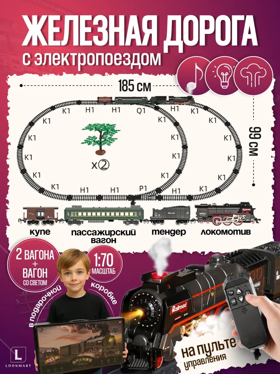 Железная дорога со старинным паровозом