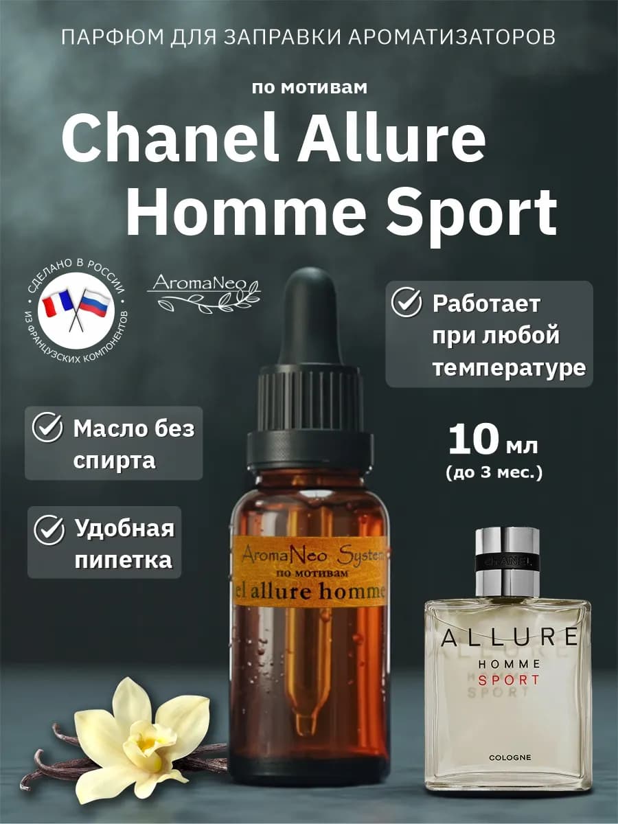 Заправка ароматизатора в машину