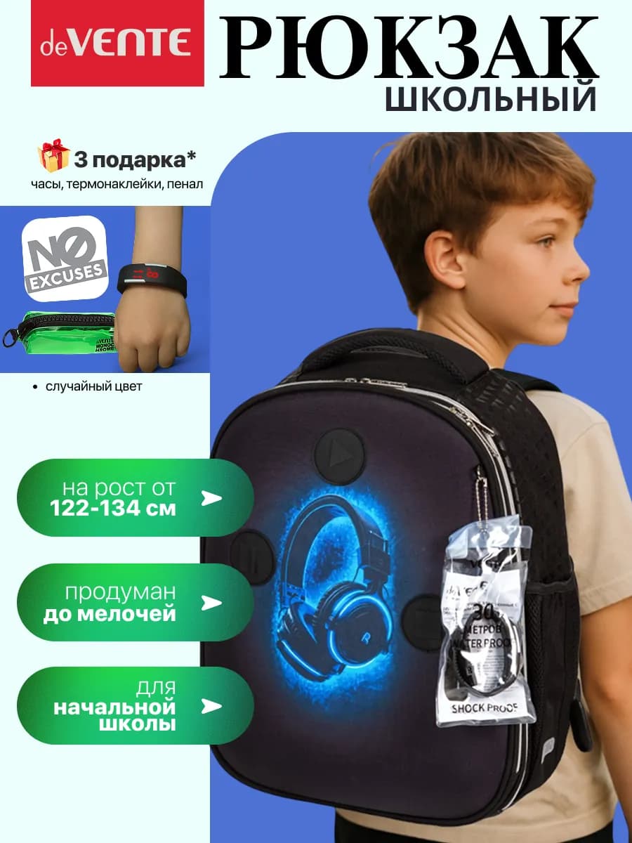 Рюкзак школьный для мальчика ортопедический