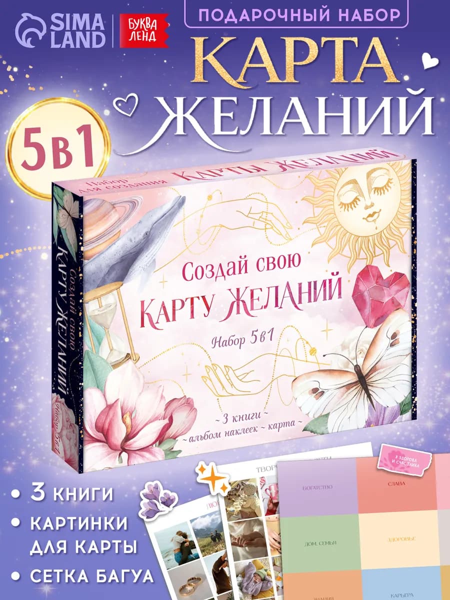Карта желаний Подарок