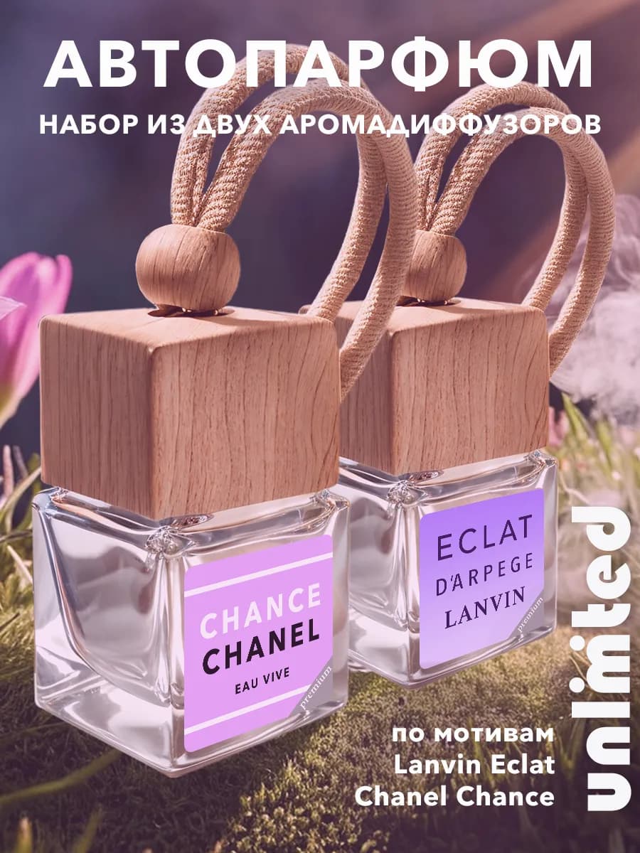 Ароматизатор в машину, набор автопарфюма 2 шт