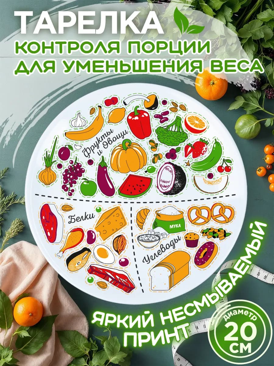 Тарелка для похудения и правильного питания
