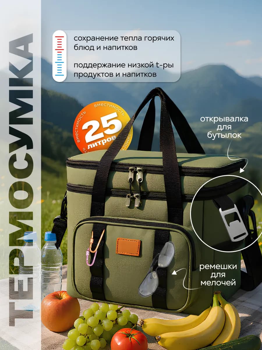 Сумка холодильник термосумка