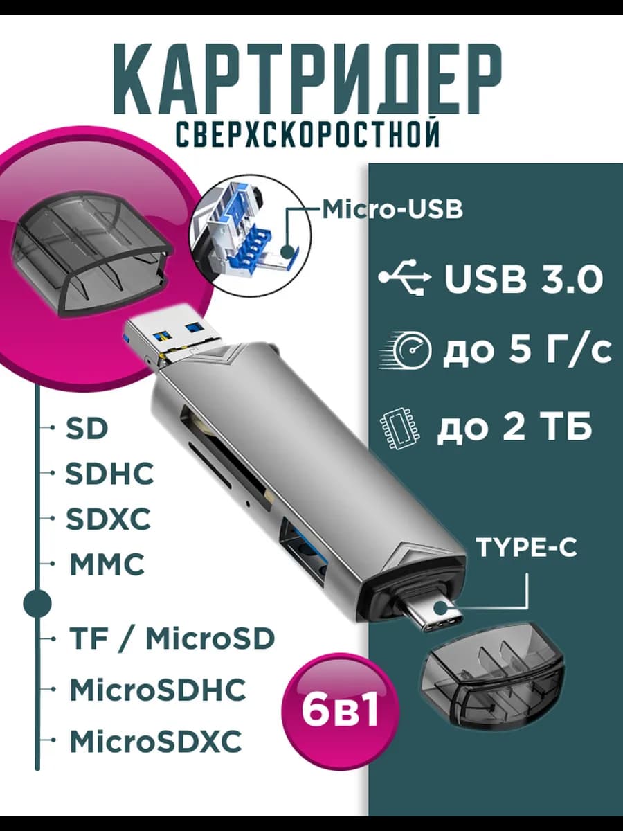 Картридер type c для карт памяти SD, MicroSD и USB