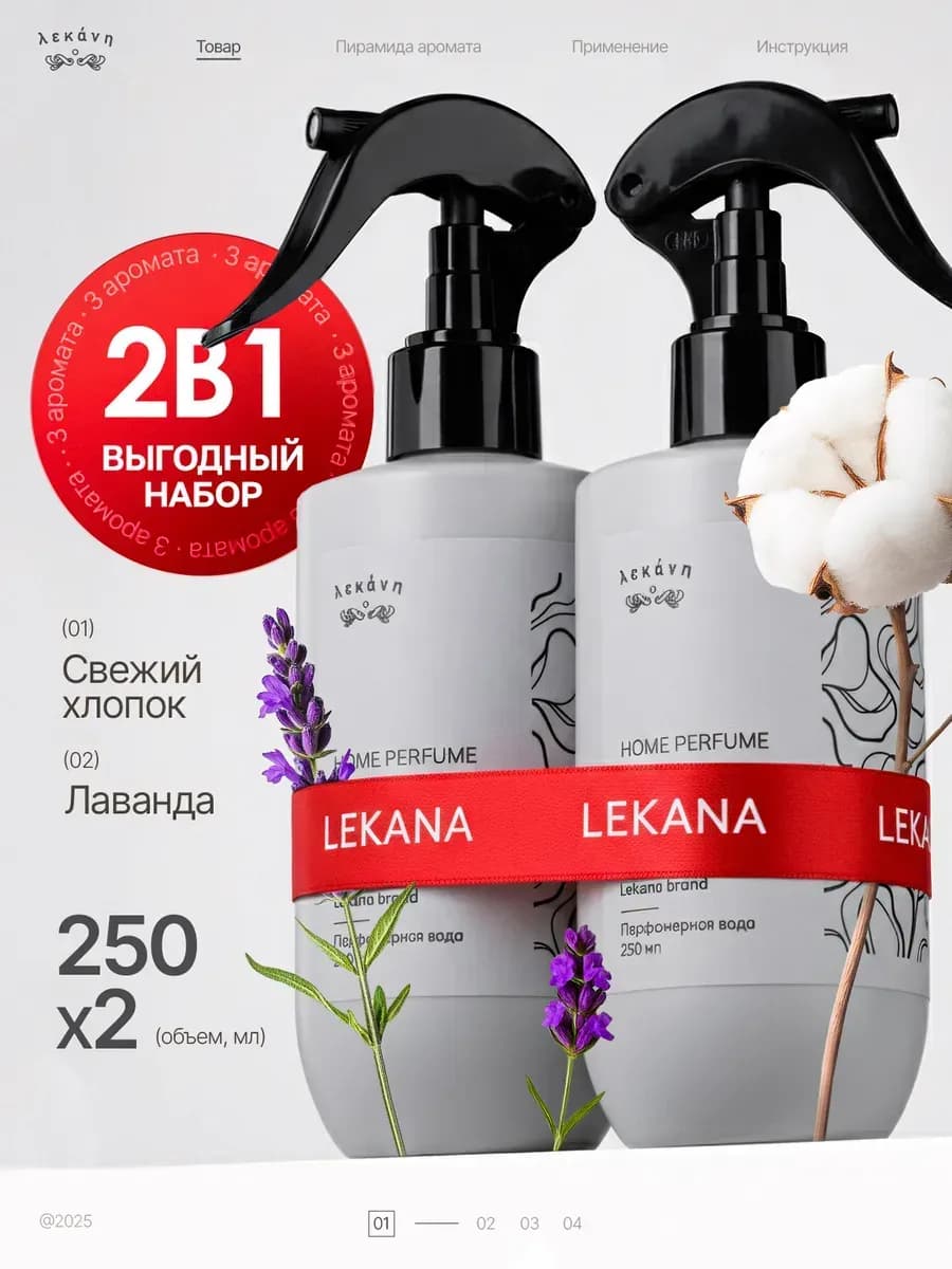 Освежитель воздуха для дома спрей парфюмированный набор